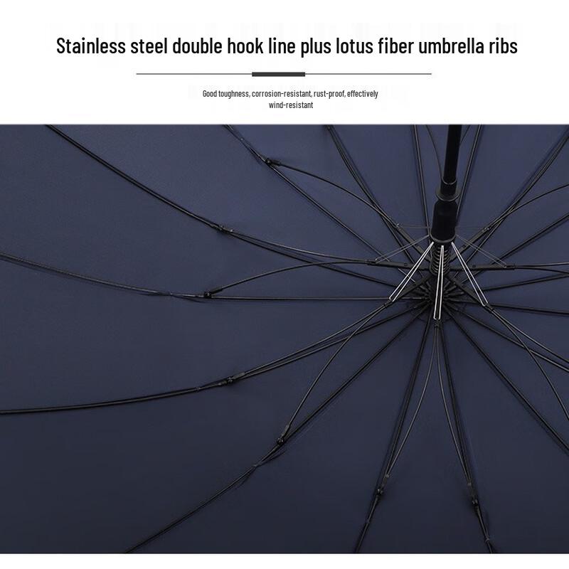 Nanqiao Large Double 16-Rib Long Handle Umbrella