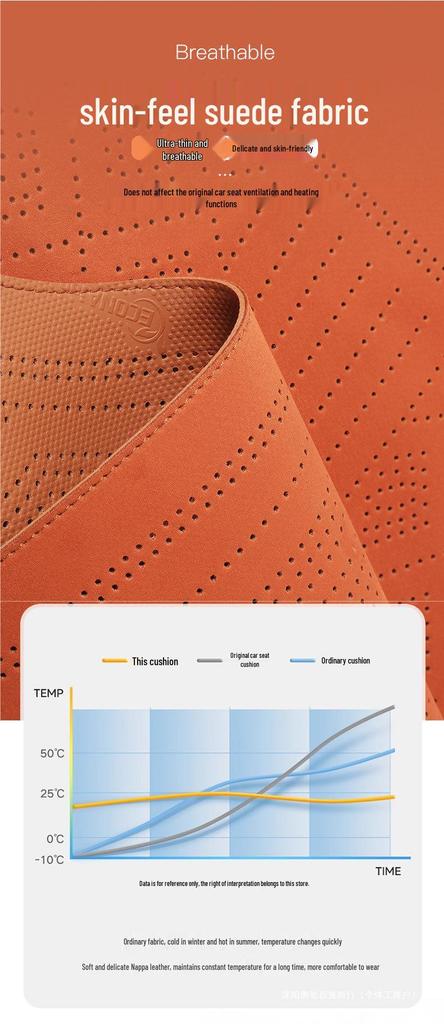 "Universal L6 L7 Car Seat Cushion: All-Season, Breathable, Perforated Full Coverage Seat Cover”