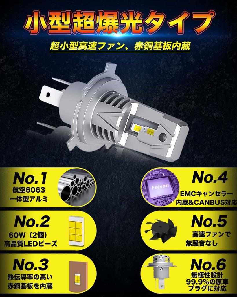 Nejnovější originální H4 LED Feison LED světlomet Originální halogenová velikost vozidla Kompatibilní s výbušným světlem 16000LM 6500K bílá žárovka H4 LED bez ventilátoru