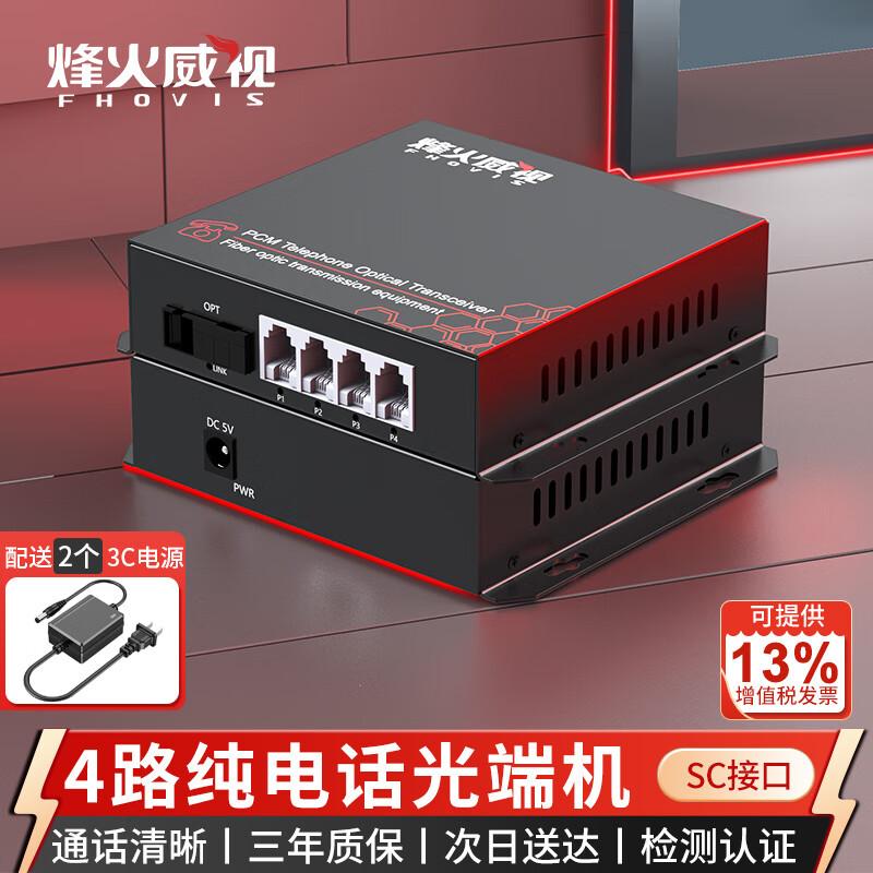 4-Channel PCM Telephone Fiber Optic Modem