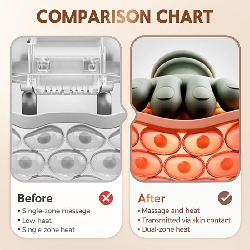 Gerçek El Simülasyonlu Boyun Masaj Aleti Kablosuz Taşınabilir Boyun ve Sırt Masaj Aleti Ağrı Giderme İçin 4D Yoğurma Masajı Tasarımı
