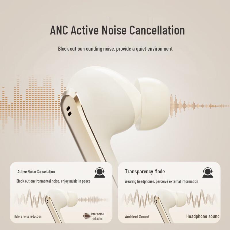 Aigo Wireless ANC Earbuds