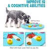 Pet toys, cats and dogs, relieving boredom, feeding plates, slow food bowls, interactive brain training, feeding equipment