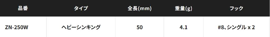 SHIMANO TN-250W Cardiff Refrain 50HS 4,1 gramu Potápivá nástraha 006 854094