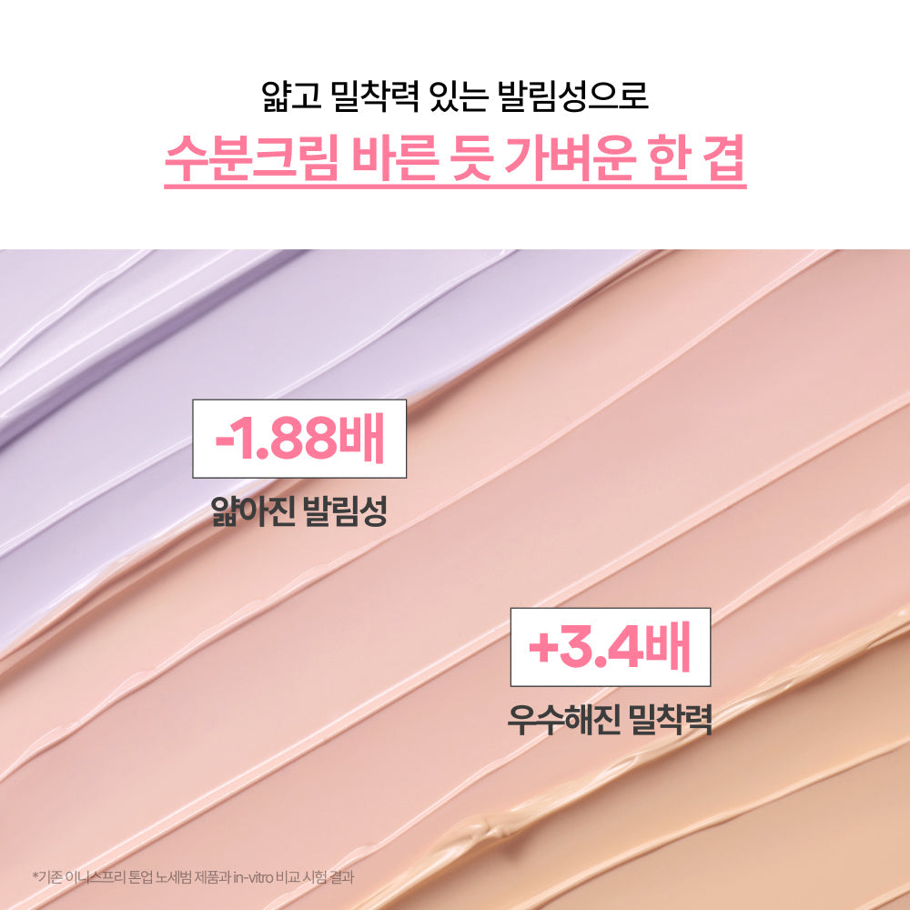 INNISFREE Daily UV Tone-up No Sebum Sunscreen 50ml 2-pack