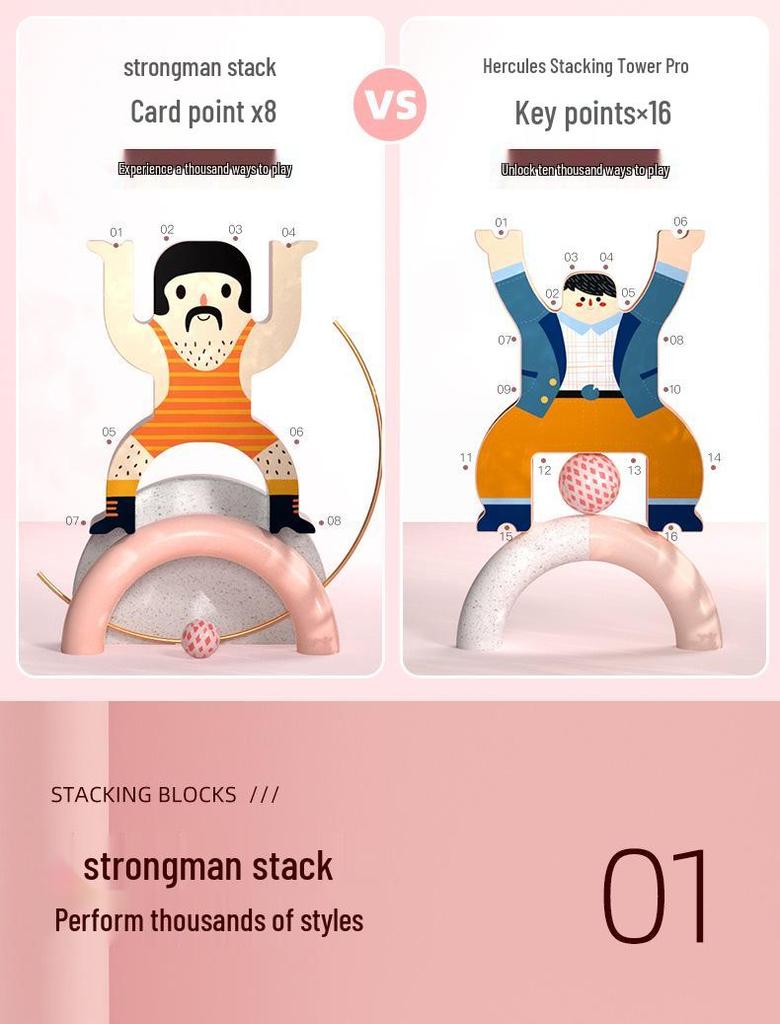 Milo Strongman Jenga Blocks: DIY Balance Game for Kids
