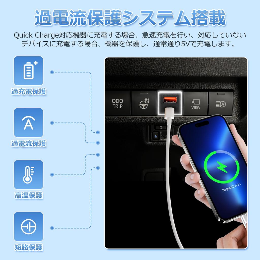 GIMUYA USB Port Extension Power Supply Unit, qc3.0, Type-A, Pd, Type-c, Noah, Voxy, 90