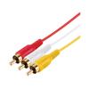 HDMI to RCA Cable 1080P HDMI Male to 3 RCA S-Video AV Audio Cable Cord Adapter for TV HDTV DVD