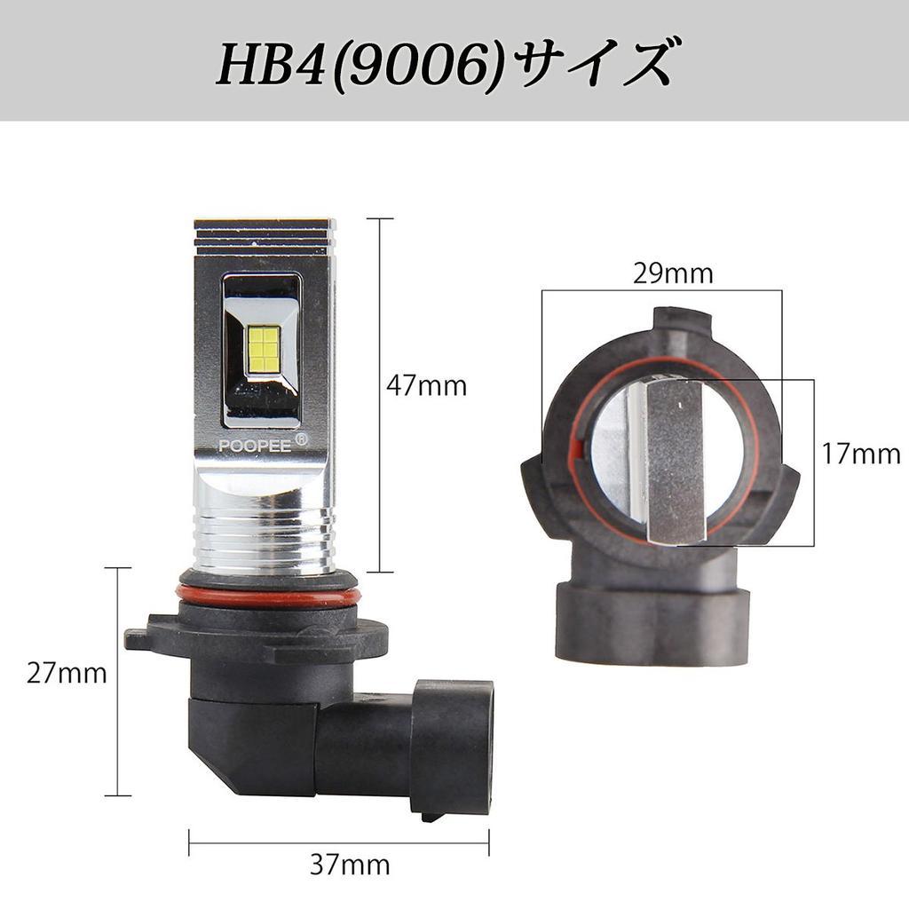 LED Fog Lamp HB4 Yellow Yellow-POOPEE 60W 1200LM 3000K 12V/24V