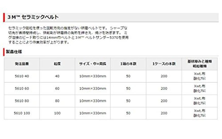 3M 5610 Ceramic Pack of 50 Belt, 10x330#60,