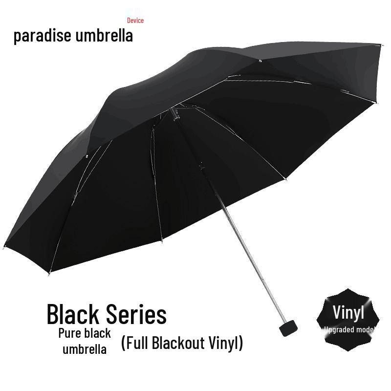 

Tiangtang 33724E 61cm 10-Rib Tri-Fold Umbrella