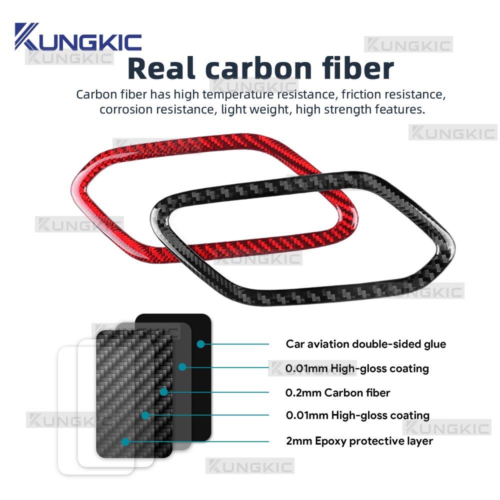 Sticker For Dacia Duster III 2018-2027 Bigster 2025-2027 Sandero/Jogger 2021-2026 Soft Carbon Fiber Inner Door Handle Frame Trim