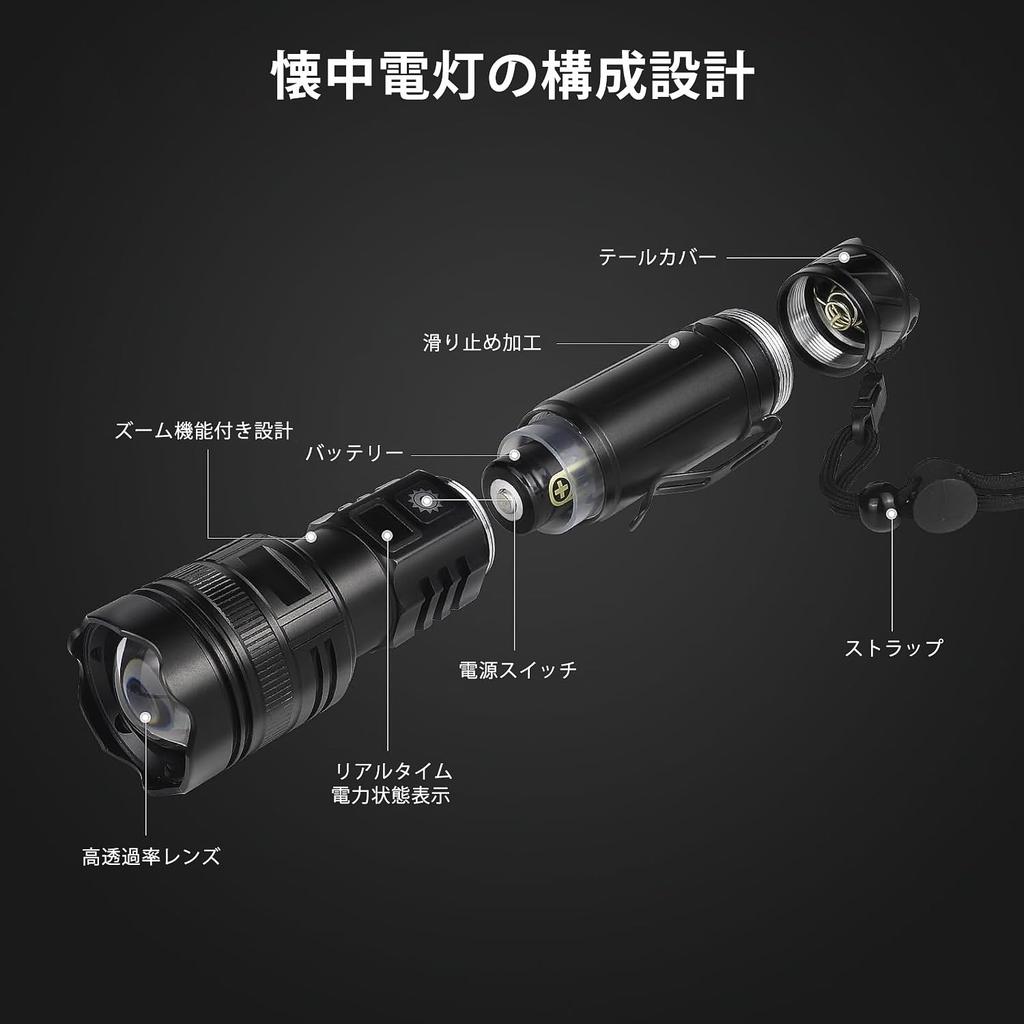 Super Powerful LED Military Handheld LCD Power Level IP65 5 Dimmable Adjustable Ideal for Emergency Night Power and More Flashlight, 30,000 Lumens,