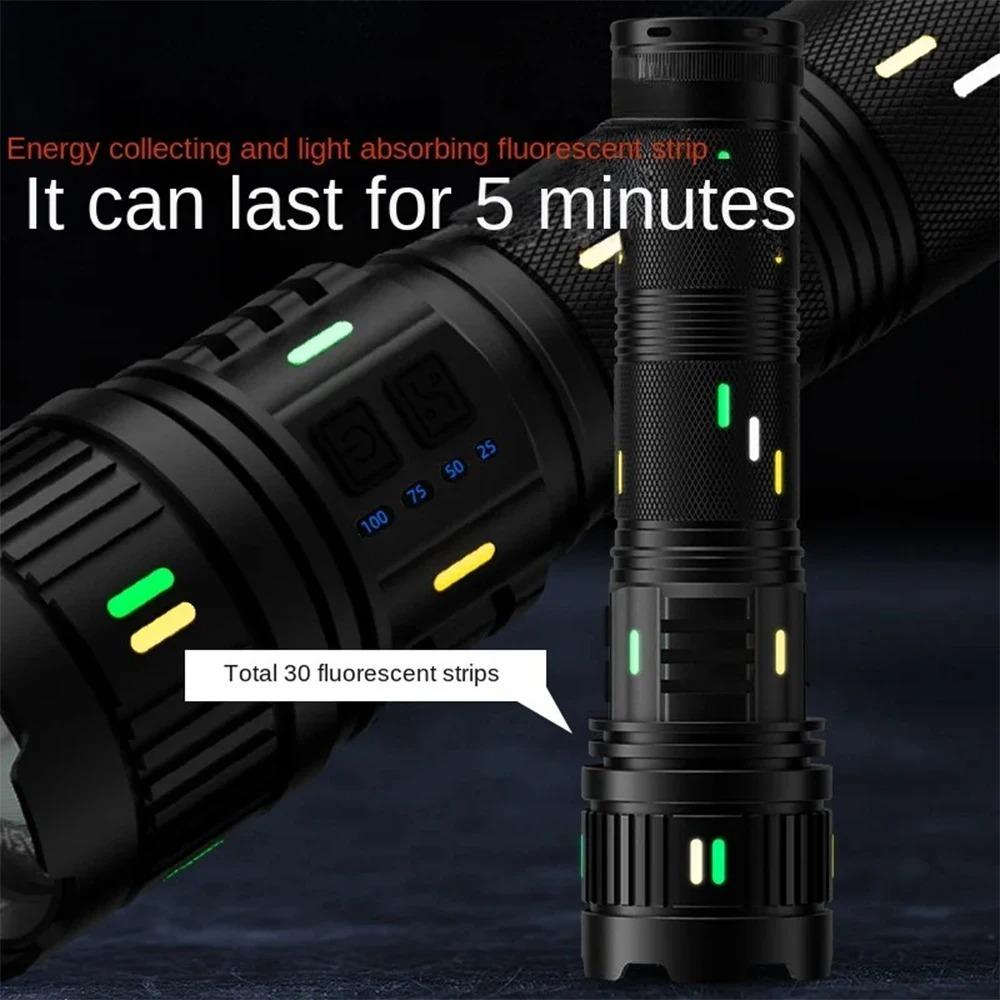 Super Bright White Laser Flashlight Use 4*181350Battery Rechargeable Powerful Al Alloy Torch Waterproof Zoom LED Flashlight