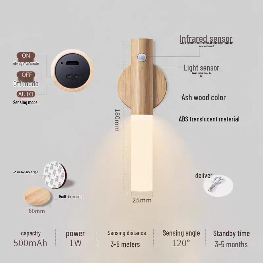 Rechargeable Dual-Use Motion Sensor Magnetic Wall & Night Lamp