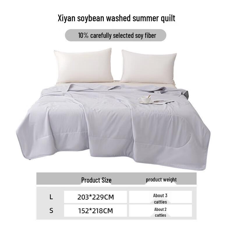 Meimiankang Washable Summer Cooling Quilt