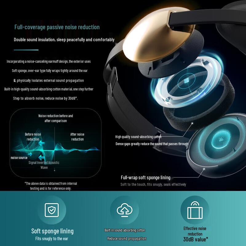 Philips Eye Massager