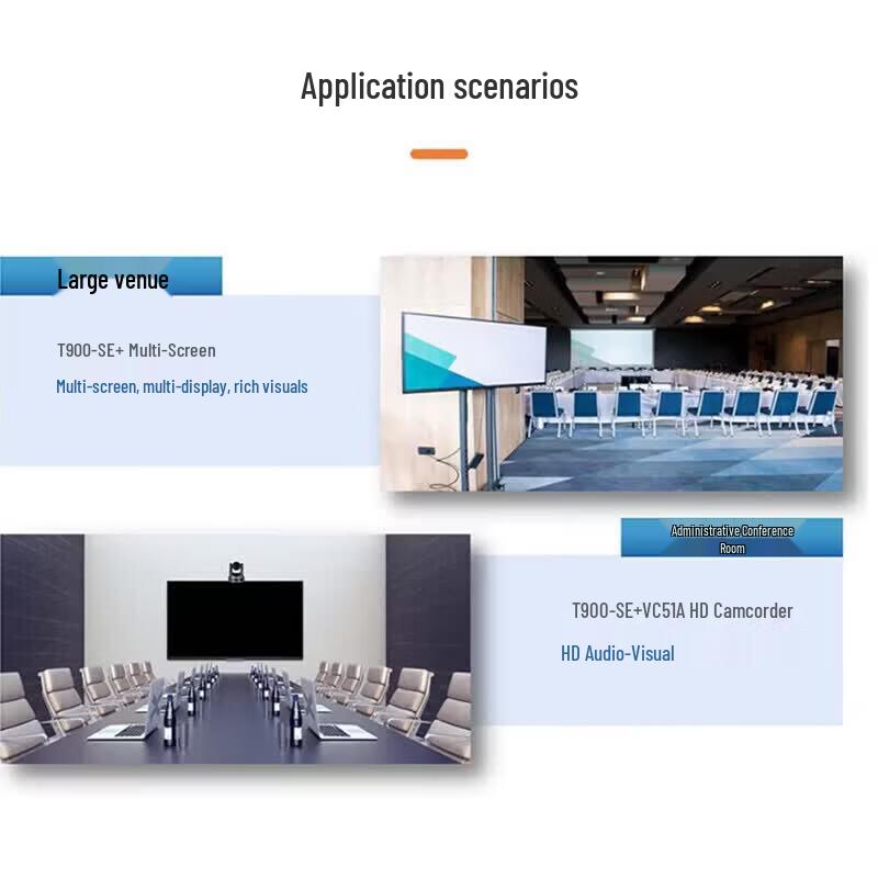 Rxeagle UT502 Split-Type IP Conference Terminal Set (CN Version)
