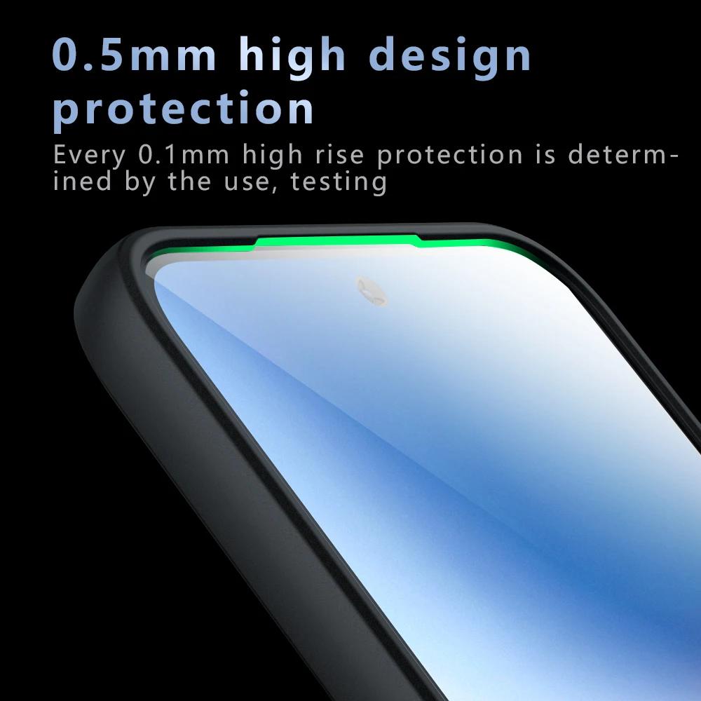 For POCO F7 F 7 Matte Acrylic Case for Xiaomi POCOF7 Redmi Turbo 4 Pro Luxury Shockproof Frosted Transparent Hard PC+TPU Bumper