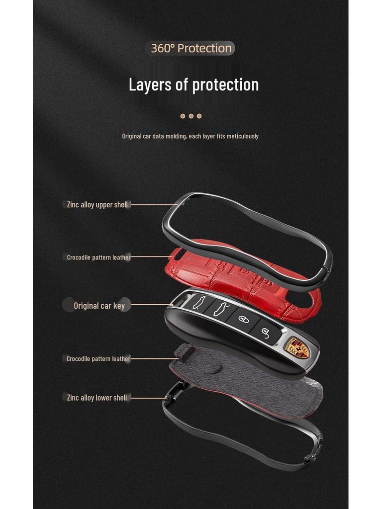 Porsche Cayenne, Panamera, Macan, 911 Schlüsselabdeckung