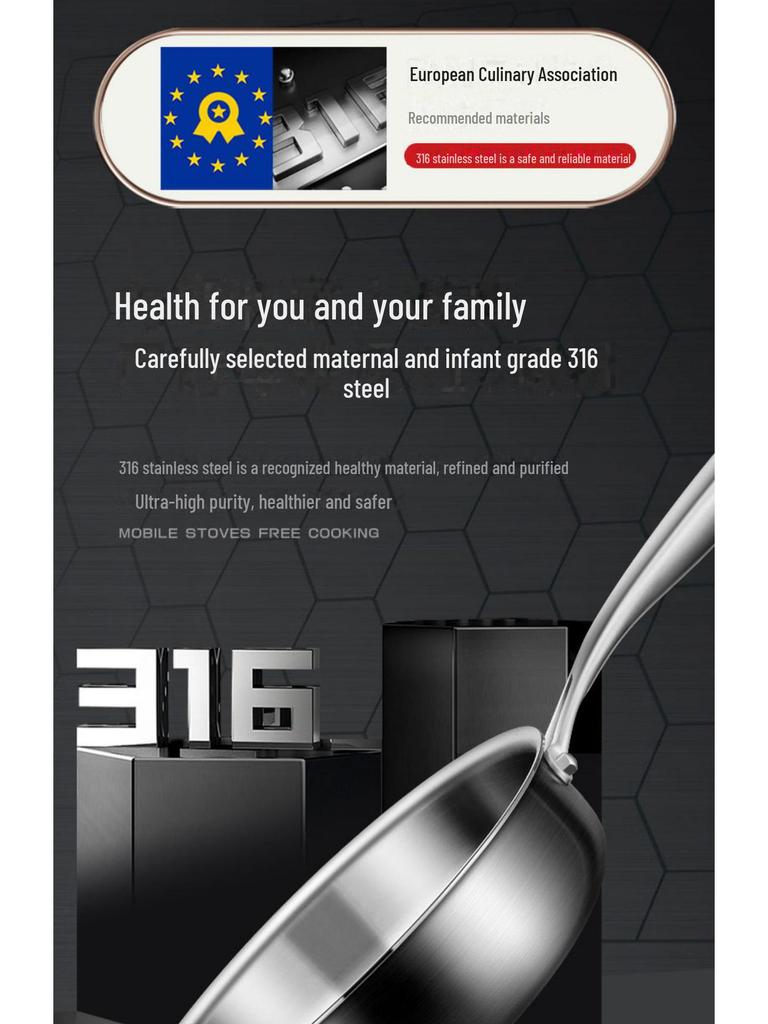 Universal German 316 Stainless Steel Non-Stick Frying Pan for Induction & Gas Stoves