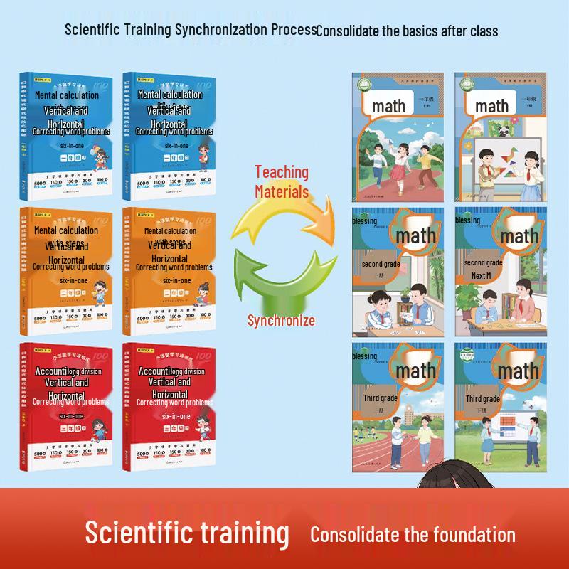 Primary School Math Mastery: Six-in-One Special Training for Grades 1-3 – Mental Math & Step-by-Step Horizontal Calculations (Upper & Lower Volumes)