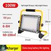 Portable Dimmable Rechargeable LED Floodlight