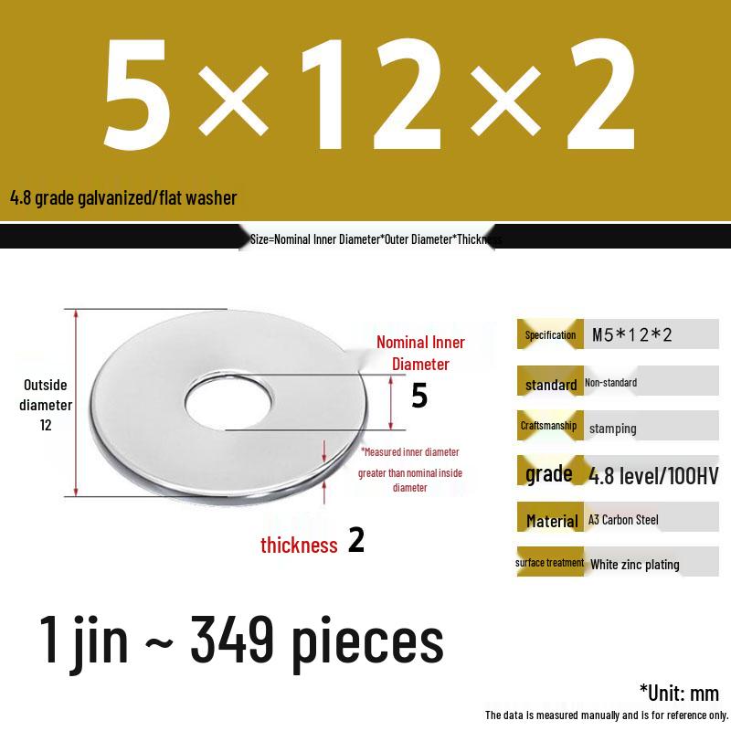 Galvanized Extra Thick Flat Iron Washer, M3-M62