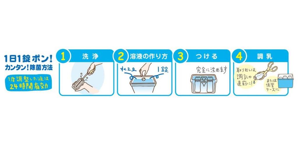 Chuchu Baby Just Put On Tablets, 72 Tablets