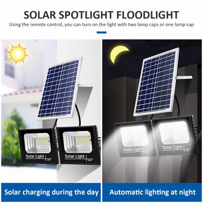 LED-lampor – LED solcellslampor