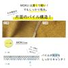 Contex MOKU Bath Towel Face Towel Set <59582-90> & (Navy & Aqua)