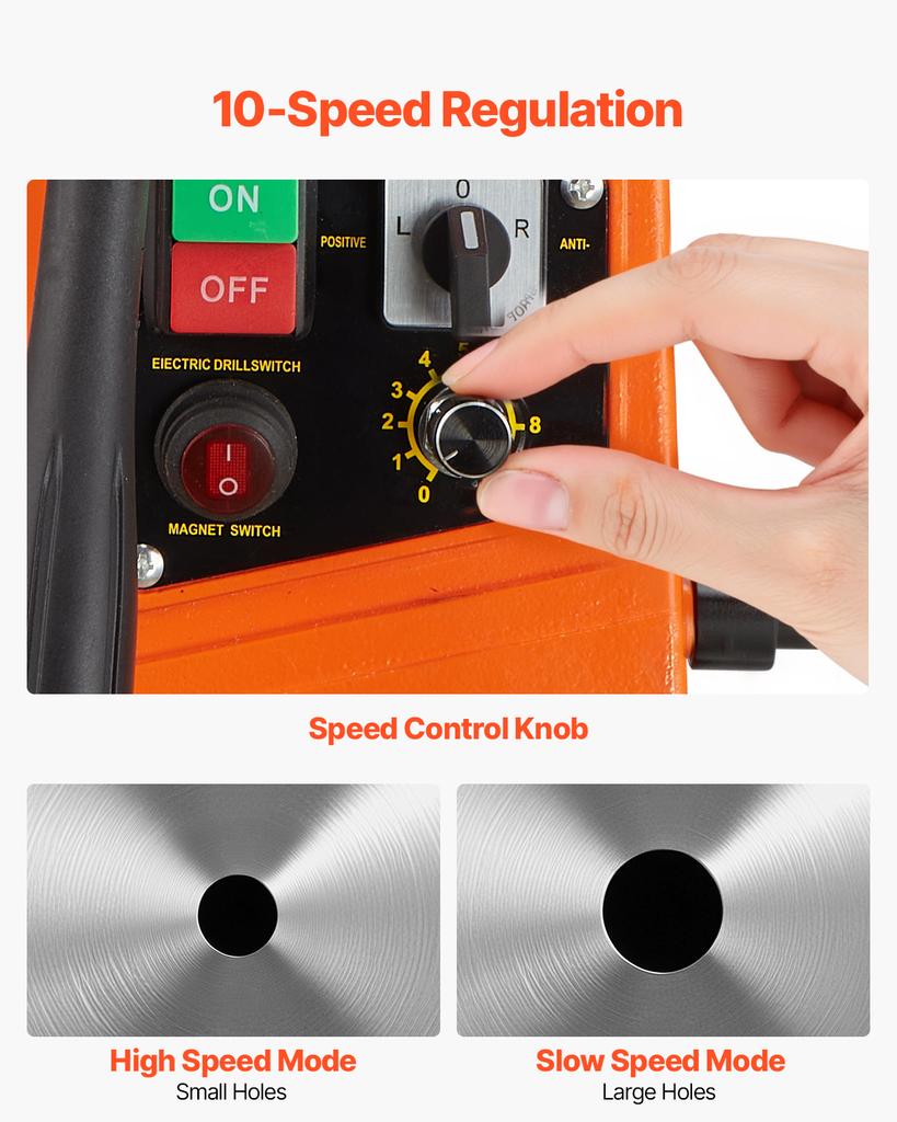 SucceBuy Magnetic Drill 1450W Motor Boring Diameter 2810 Lbf Portable Electric Mag Drill Press Variable Speed Drilling Machine