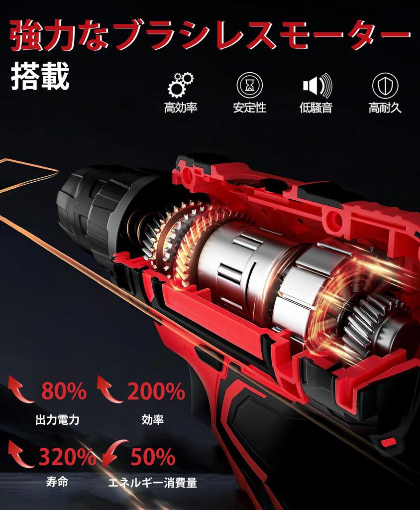 Powerful Brushless Motor Drill Set with 2 1500mAh Drill Compact Rechargeable Screwdriver Torque Maximum 42 Speed 36 Alloy Storage and Japanese