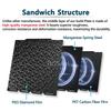 Snapmaker U1 Plate PEO PEI Carbon Fiber Steel Plate High Quality Spring Steel Sheet For Snapmaker 3D Printer Parts Upgrade