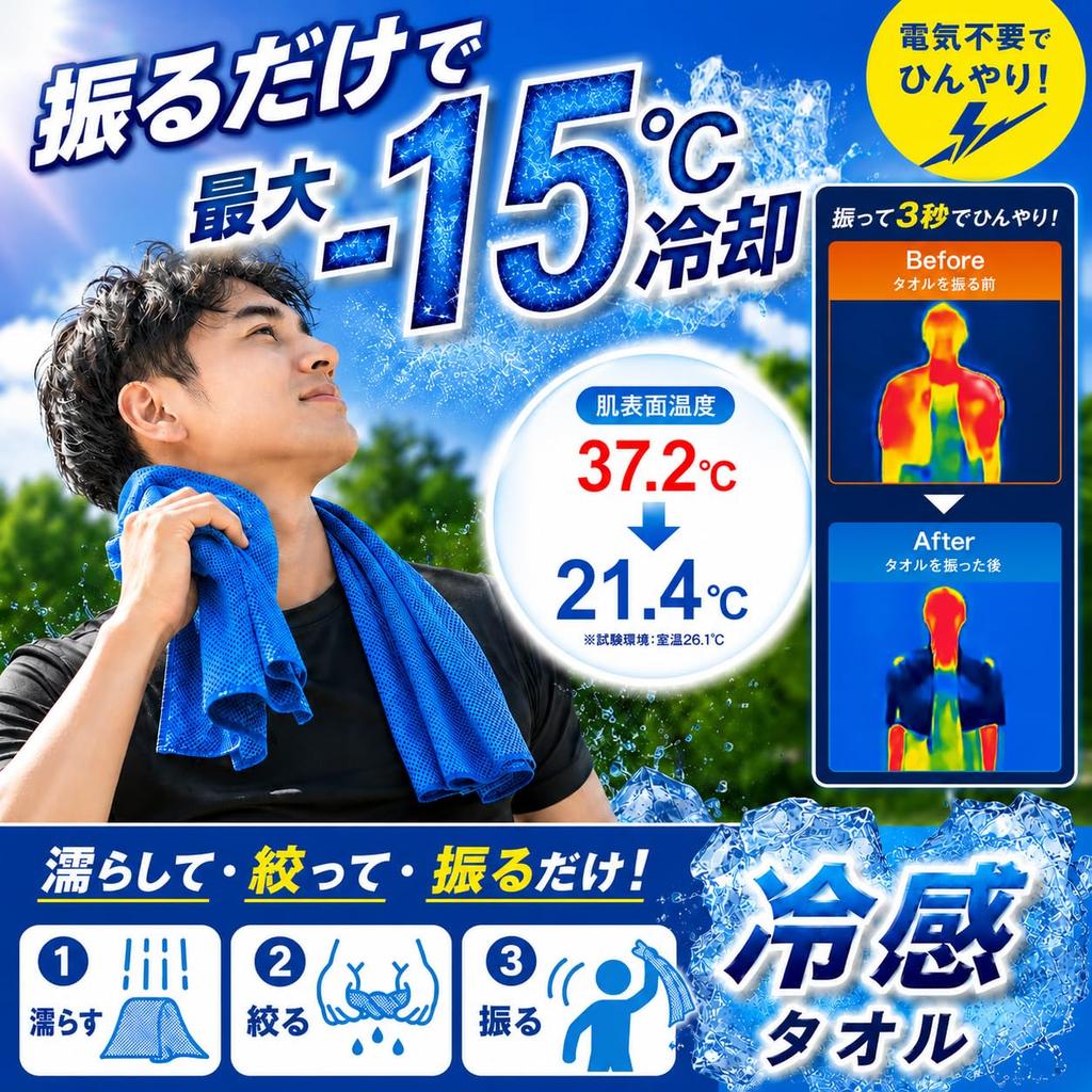 Cooling Towel Cooling Ice Cool Contact UV Cooling Heatstroke Heat Relief Sports Set of NOMAW Color Blue Navy Blue Light [Instant -15℃] Towel, Towel,