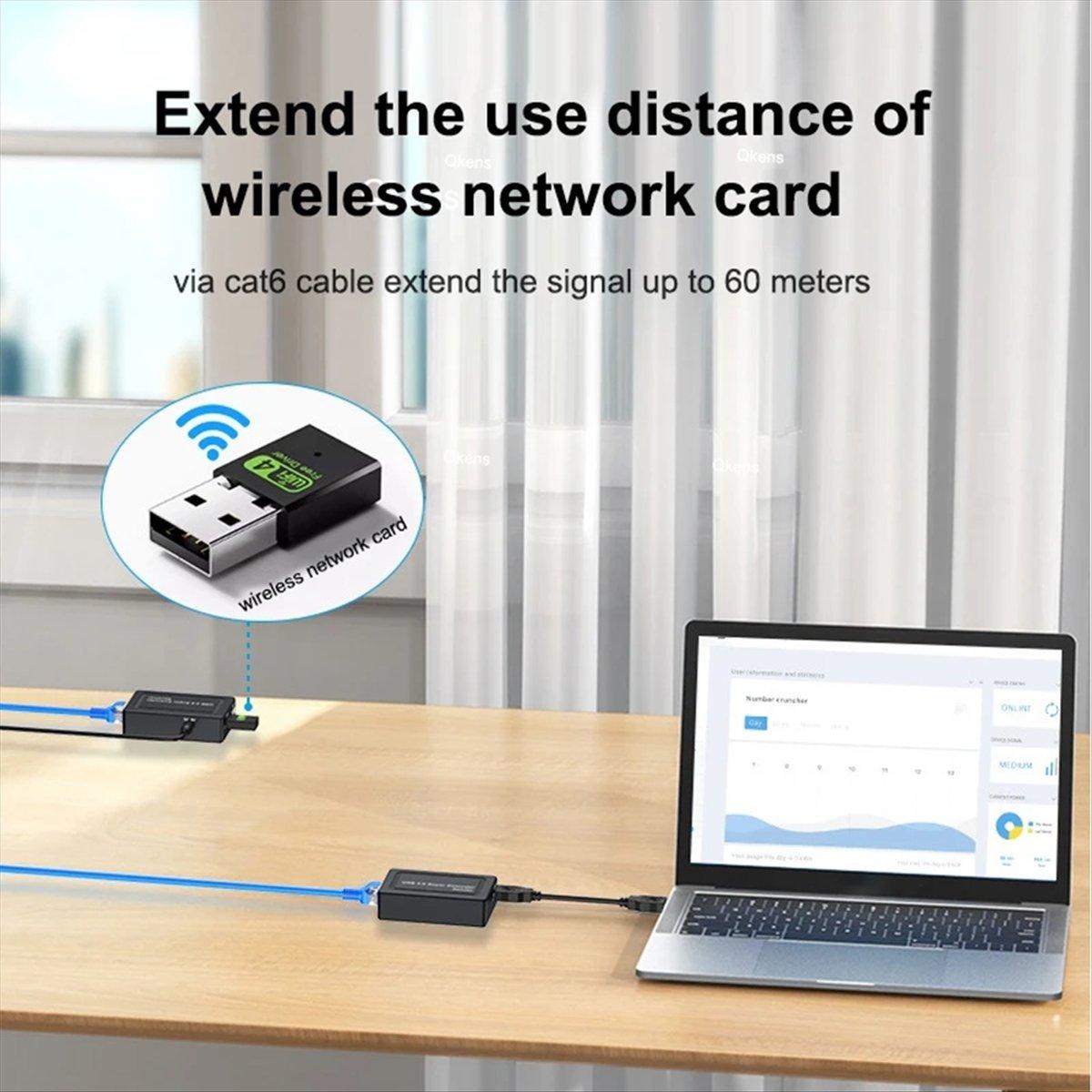 

100M 2 Ports USB 2.0 Extender Via RJ45 Cat5e Cat6 Ethernet Network Cable for Webcam Camera Mouse Printer EU PLUG China Mainland