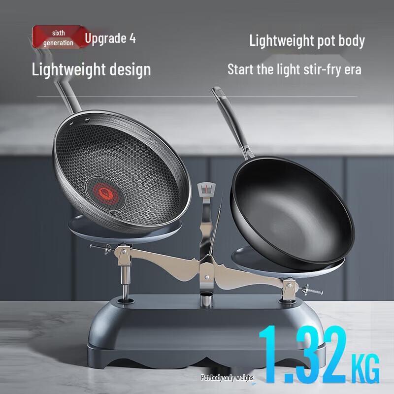 Kobach 6th Gen Double Honeycomb Non-Stick Stir-Fry Wok