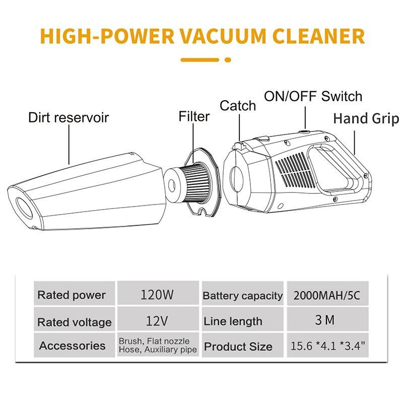 Handheld Strong Vacuuming Portable Rechargeable Vacuum Cleaner Wired Wireless Household Dust Collector Car Dust Collector