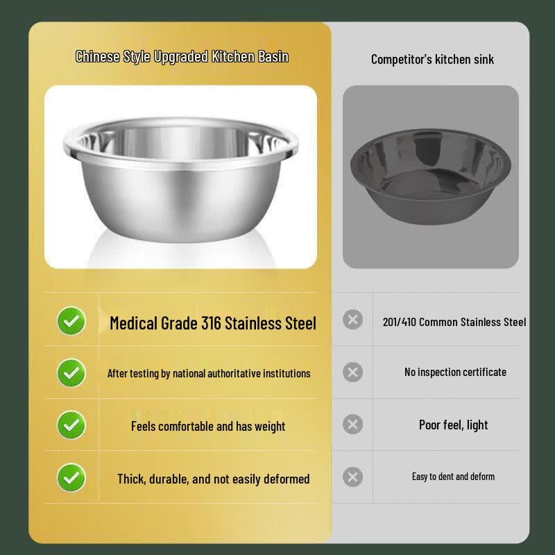 UOSO Stainless Steel Food Strainer & Drain Basket