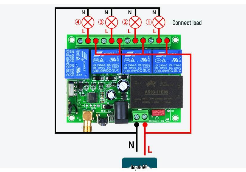 Universal 110V/220V Four-Way Remote Control Switch with Industrial-Grade Controller for Lights, Barriers, and Motors.