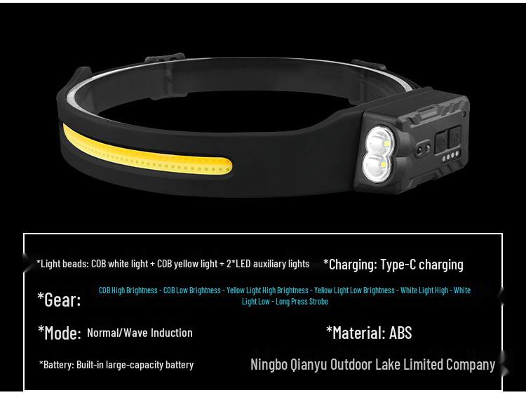 Rechargeable Silicone Adjustable COB Headlamp for Running, Cycling, and Camping