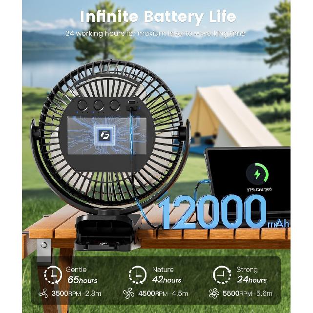 8-inch Clip-on Fan - 12000mAh Portable Rechargeable Battery With 3 Speeds and Strong Airflow, USB Small Desk Personal Quiet for Office, Stroller,