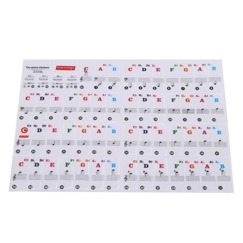 

37/49/61/88 Keys New Colorful Transparent Piano Keyboard Stickers Electronic Keyboard Sound Name Key Stave Note Symbol Sticker
