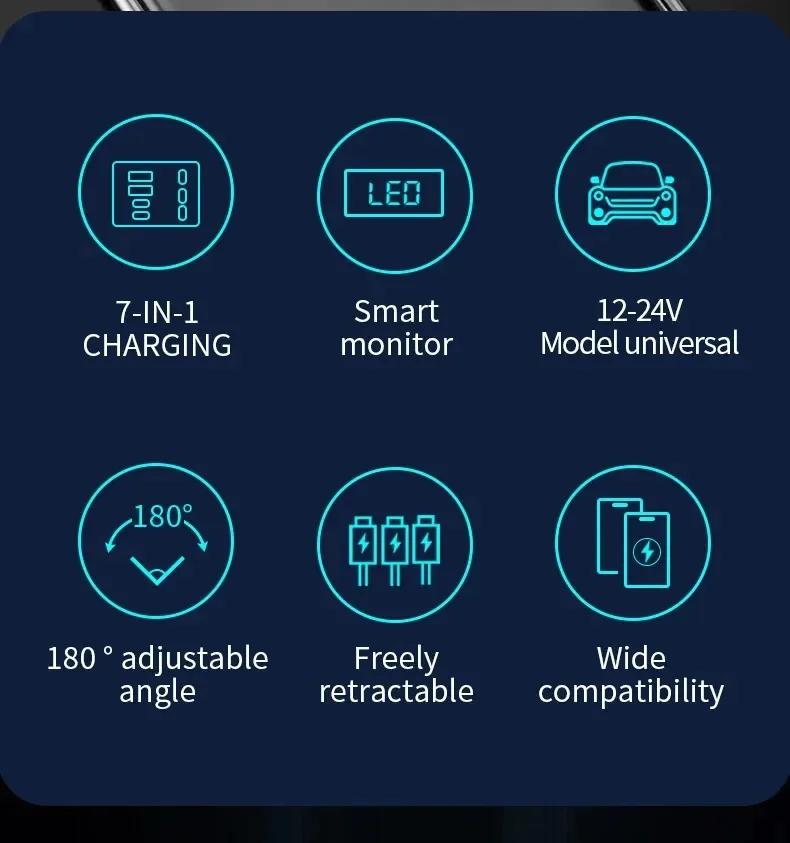 12V-24V Car Charger Fast Charging Dual USB Type C PD Charging Voltage Detection Retractable For Ios And Android Phone Charger