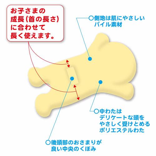 nishikawa [nishikawa] polyester filled nakayoshi pillow 50x21cm pillow go! anpanman washable 100% cotton nap going out present baikinman lh58201420b