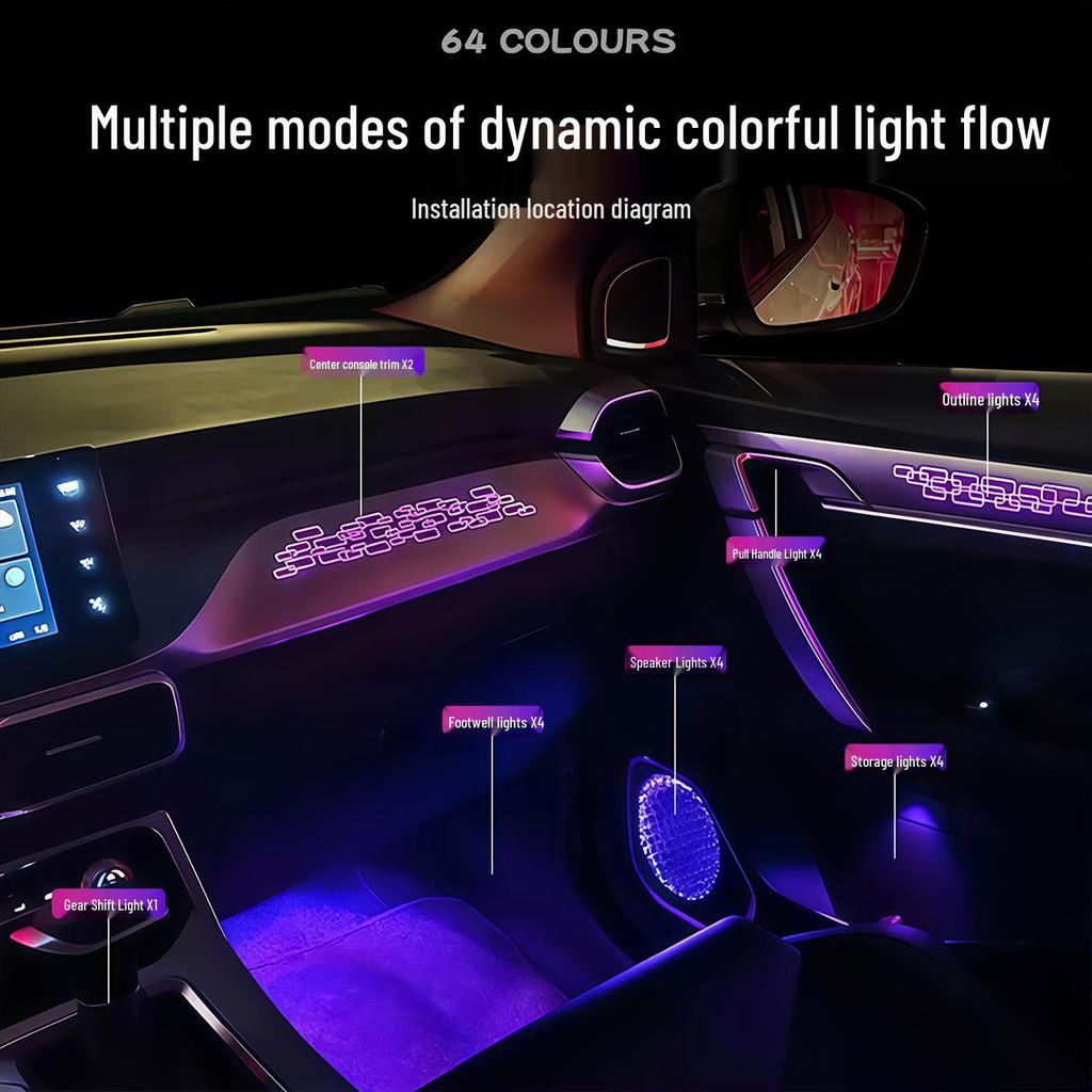 Geely Binyue L/COOL Interior Ambient Flowing LED Lights