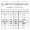 LA02 QCC5125 Bluetooth-compatible 5.1 QCC5125 Decoding Module Lossless Sound Decoders Board APTX LDAC Decoding Board