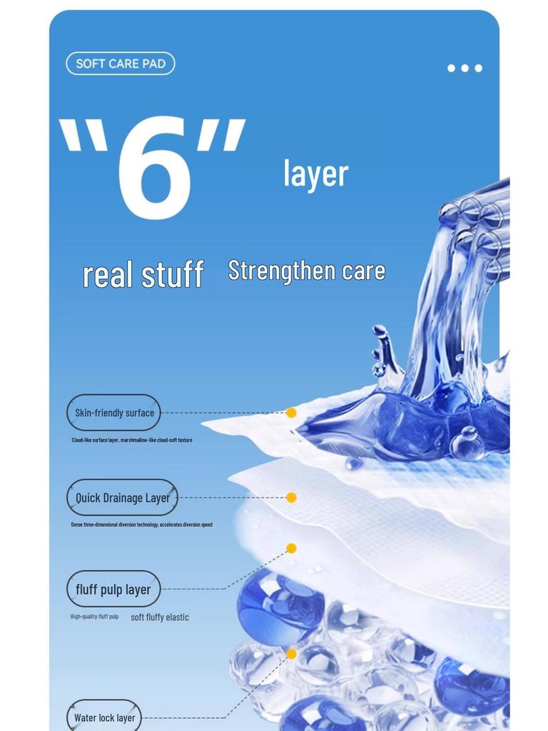Qifu Thickened Adult Care Incontinence Pad - Disposable Elderly & Postpartum Mattress Protector