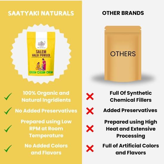 Saatyaki Naturals Organic Turmeric Powder -800gm | Freshly Stone Grounded Salem Haldi Powder| Indian Spice Perfect for Cooking, Curries, Drink Mix