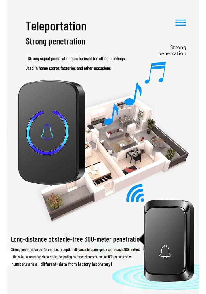 Long-Range Wireless Elderly Call Button Doorbell with Music & Remote Control